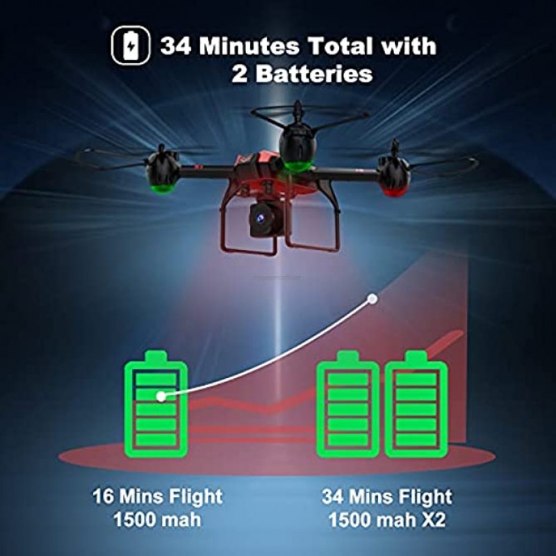 1080P Drones with Camera for Adults and Kids SANROCK Upgrade X105W HD FPV Drone for Beginners 34 Mins Flight Time with 2 Batteries Easy Control RC Quadcopter with Auto Hovering Headless Mode