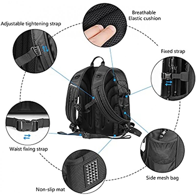 Smatree Professional Backpack for DJI FPV Combo,Waterproof Backpack Bag for DJI FPV Drone Accessories